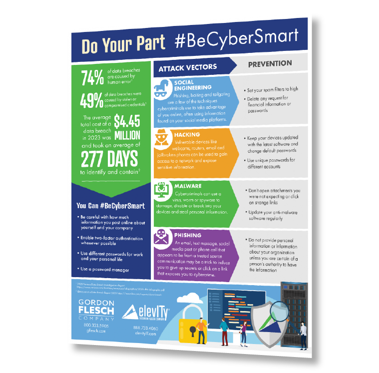 E23-021_Cyber-Smart-Campaign_Pages
