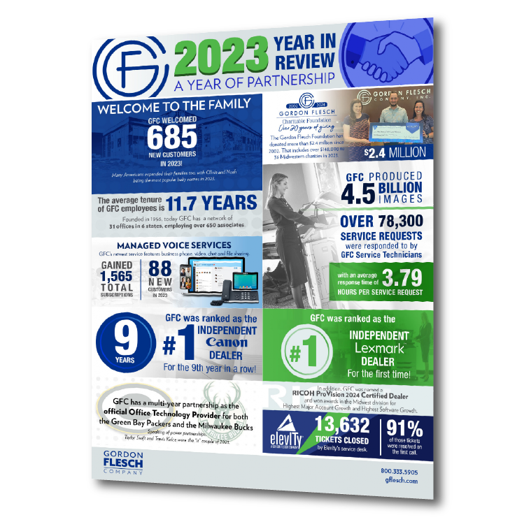 GFC_2023-EOY-Year-in-ReviewCampaign-Banners_Pages GFC_2023-EOY-Year-in-ReviewCampaign-Banners_Pages